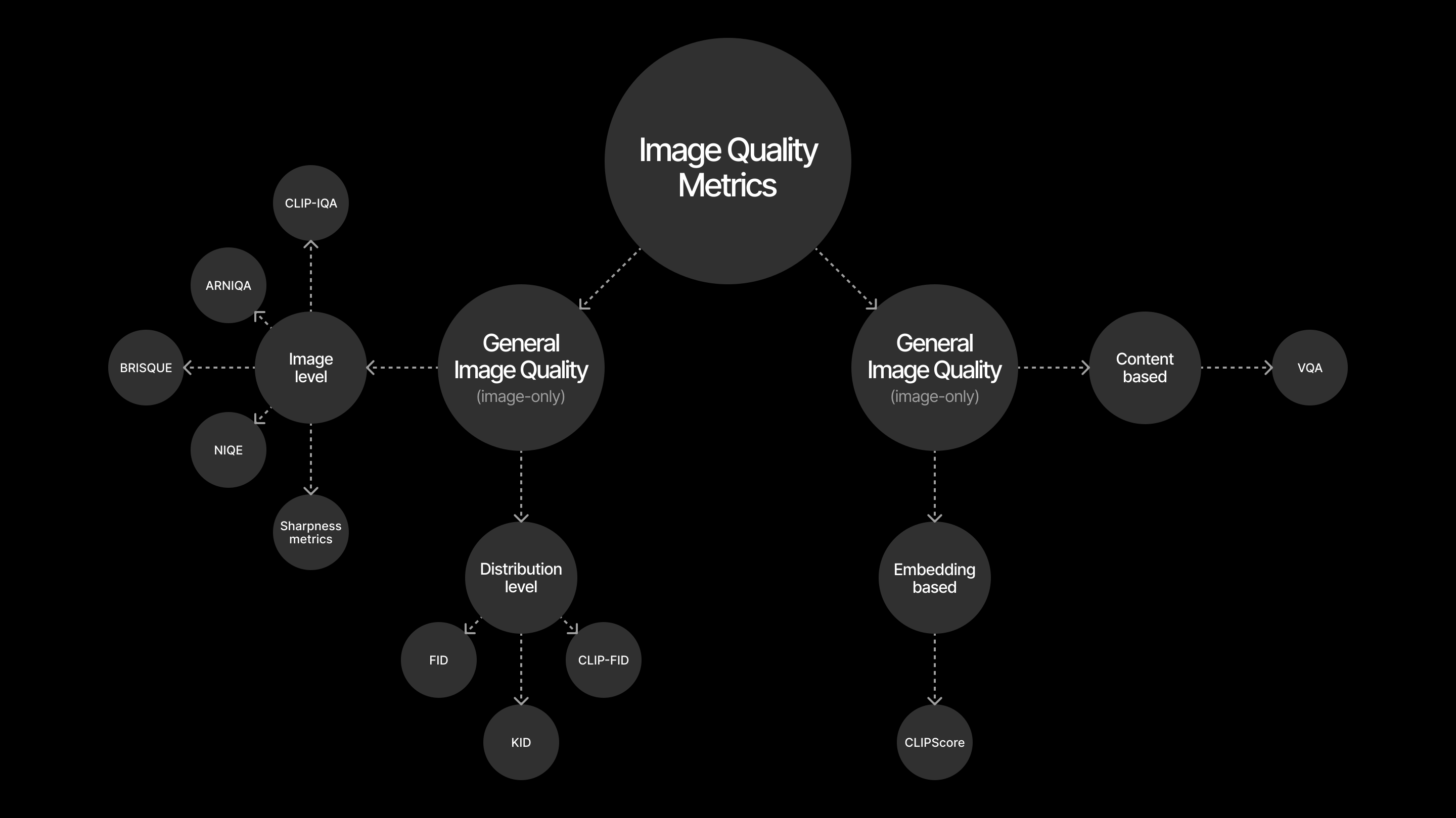 ../../_images/diagram.png